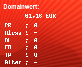 Domainbewertung - Domain www.my-iwallet.de bei Domainwert24.de