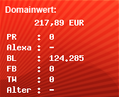 Domainbewertung - Domain www.reikem.de bei Domainwert24.de