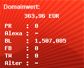 Domainbewertung - Domain www.reservix.de bei Domainwert24.de