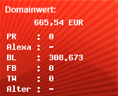 Domainbewertung - Domain booking.com bei Domainwert24.de