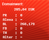 Domainbewertung - Domain www.geniesserinnen.de bei Domainwert24.de
