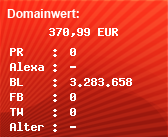 Domainbewertung - Domain www.phoenix.de bei Domainwert24.de