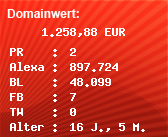 Domainbewertung - Domain www.spielen4free.de bei Domainwert24.de