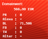Domainbewertung - Domain www.gamertransfer.com bei Domainwert24.de