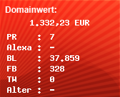 Domainbewertung - Domain 4homepages.de bei Domainwert24.de