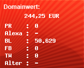 Domainbewertung - Domain www.bpm.de bei Domainwert24.de
