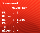 Domainbewertung - Domain www.top-audio.de bei Domainwert24.de