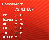 Domainbewertung - Domain www.2-blickwinkel.de bei Domainwert24.de