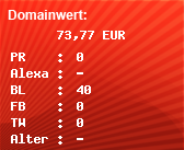 Domainbewertung - Domain ferienhaus-iledere.de bei Domainwert24.de