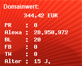 Domainbewertung - Domain www.vb-community.eu bei Domainwert24.de