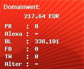 Domainbewertung - Domain www.chronext.de bei Domainwert24.de