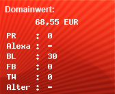 Domainbewertung - Domain www.vs-ottendorf.at bei Domainwert24.de