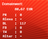 Domainbewertung - Domain www.routers-mobility.de bei Domainwert24.de