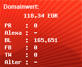 Domainbewertung - Domain www.esys.org bei Domainwert24.de