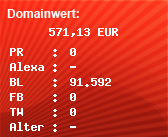 Domainbewertung - Domain www.benelliforum.com bei Domainwert24.de