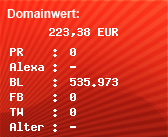 Domainbewertung - Domain krencky24.de bei Domainwert24.de