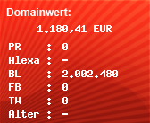 Domainbewertung - Domain www.xerox.com bei Domainwert24.de