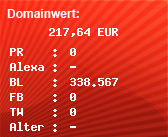 Domainbewertung - Domain www.dortmund.de bei Domainwert24.de