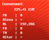 Domainbewertung - Domain ionos.de bei Domainwert24.de