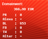 Domainbewertung - Domain www.xcepto.com bei Domainwert24.de