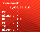 Domainbewertung - Domain www.lofo.com bei Domainwert24.de