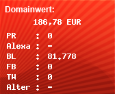 Domainbewertung - Domain kontaktanzeigen.de bei Domainwert24.de