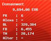 Domainbewertung - Domain www.tor.com bei Domainwert24.de