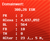 Domainbewertung - Domain www.neustift-stubaital.net bei Domainwert24.de