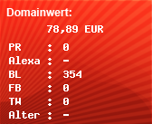 Domainbewertung - Domain www.traex-gebaeudereinigung.de bei Domainwert24.de