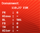 Domainbewertung - Domain computerfusion.de bei Domainwert24.de