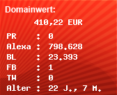 Domainbewertung - Domain www.n-ews.de bei Domainwert24.de