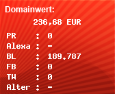 Domainbewertung - Domain www.zero.de bei Domainwert24.de