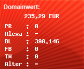 Domainbewertung - Domain www.jetzt.de bei Domainwert24.de