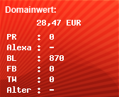 Domainbewertung - Domain www.reklaboard.ie bei Domainwert24.de