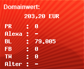 Domainbewertung - Domain fahrrad.de bei Domainwert24.de