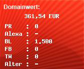 Domainbewertung - Domain www.wechselpilot.com bei Domainwert24.de
