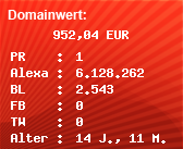 Domainbewertung - Domain www.domainwert24.com bei Domainwert24.de