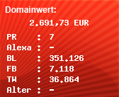 Domainbewertung - Domain www.faz.net bei Domainwert24.de