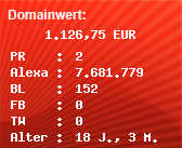 Domainbewertung - Domain www.gookbox.com bei Domainwert24.de