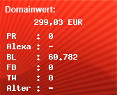 Domainbewertung - Domain www.additive.eu bei Domainwert24.de