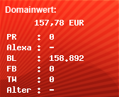 Domainbewertung - Domain radio.ch bei Domainwert24.de