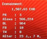 Domainbewertung - Domain www.tiger02.de bei Domainwert24.de