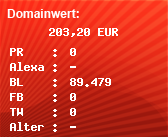 Domainbewertung - Domain www.slotfun.de bei Domainwert24.de