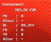 Domainbewertung - Domain slotbox.de bei Domainwert24.de