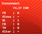 Domainbewertung - Domain www.tedax-realestate.de bei Domainwert24.de