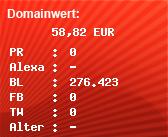 Domainbewertung - Domain pakso.io bei Domainwert24.de