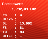 Domainbewertung - Domain www.pokerolymp.com bei Domainwert24.de