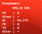 Domainbewertung - Domain werbung-24.com bei Domainwert24.de