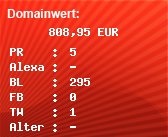 Domainbewertung - Domain www.sanierungsportal.de bei Domainwert24.de