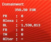 Domainbewertung - Domain xtwostore.de bei Domainwert24.de